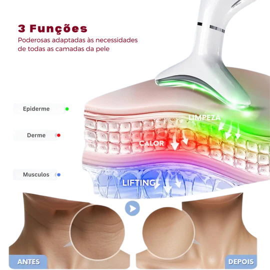 Massageador Rejuvenescedor Facial BotoxHome - Tratamento Com Luz Led